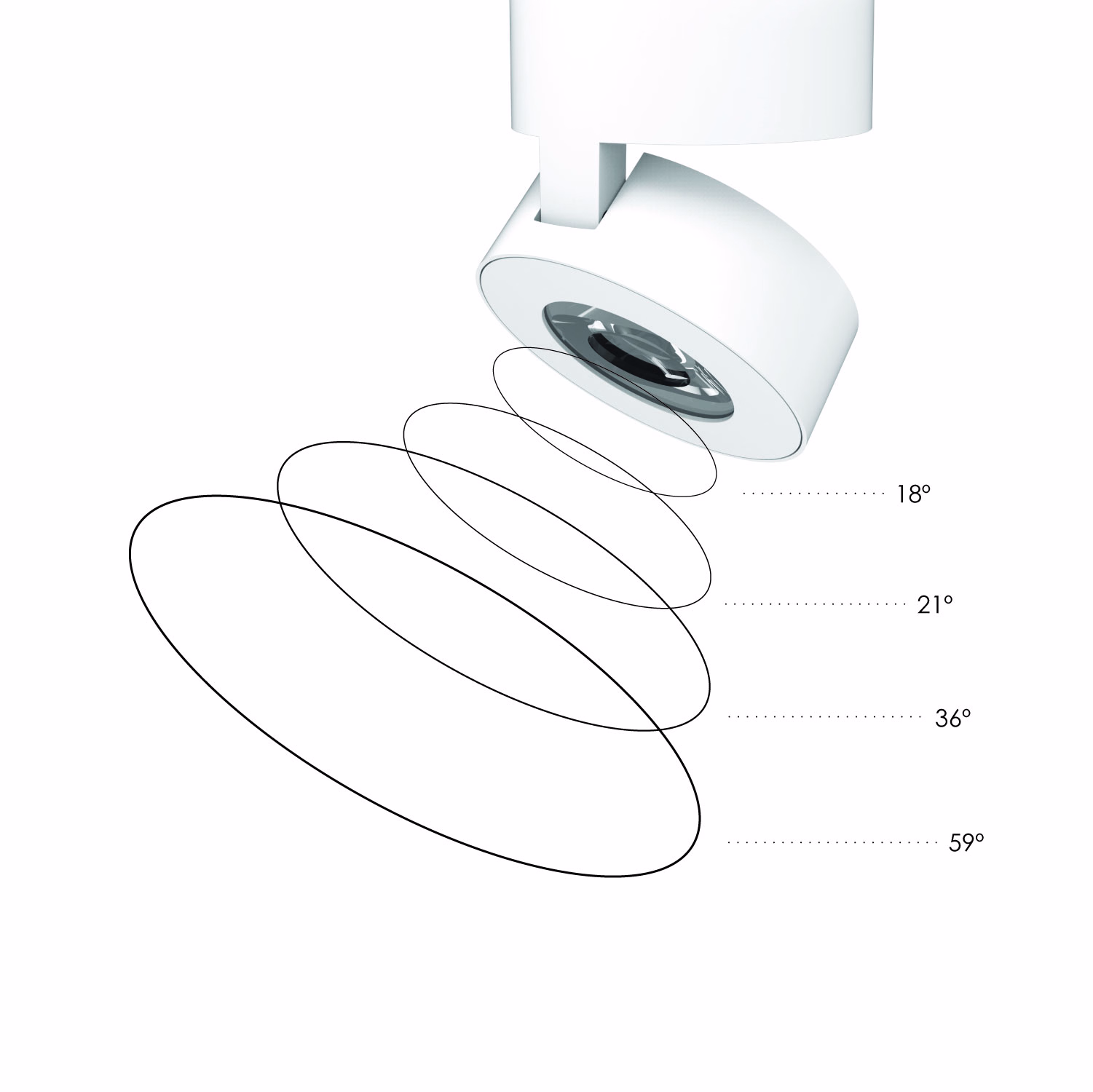 Optical Options