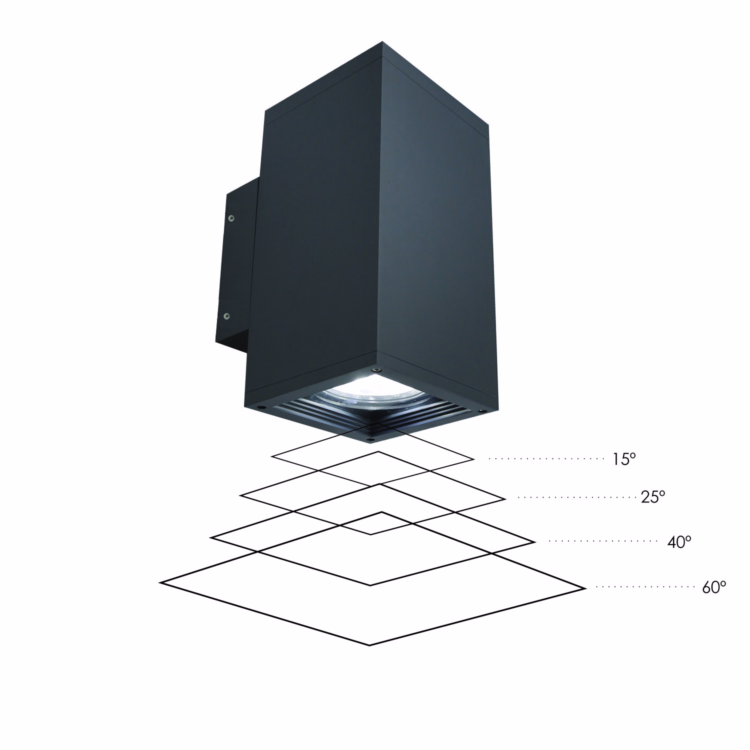 Optical Control