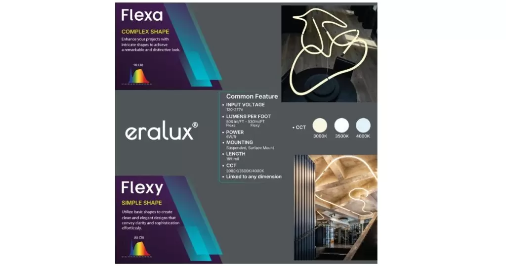 Eralux Inc. Unveils Flexa